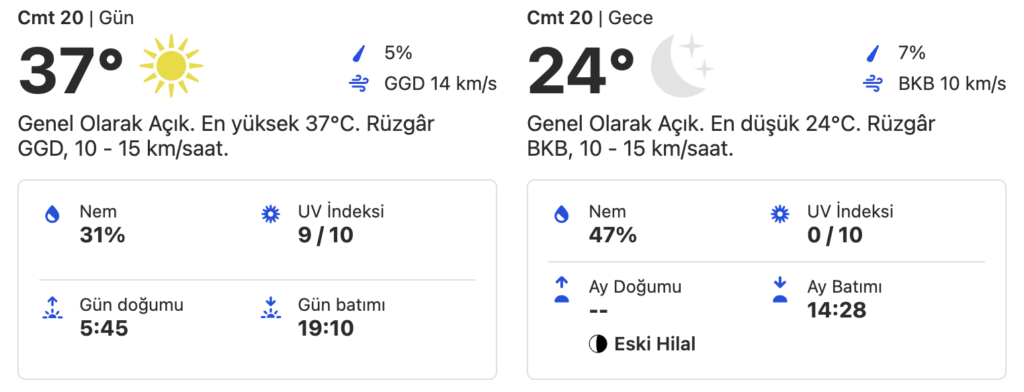 Bugün Hava Nasıl Olacak? 2 1 1